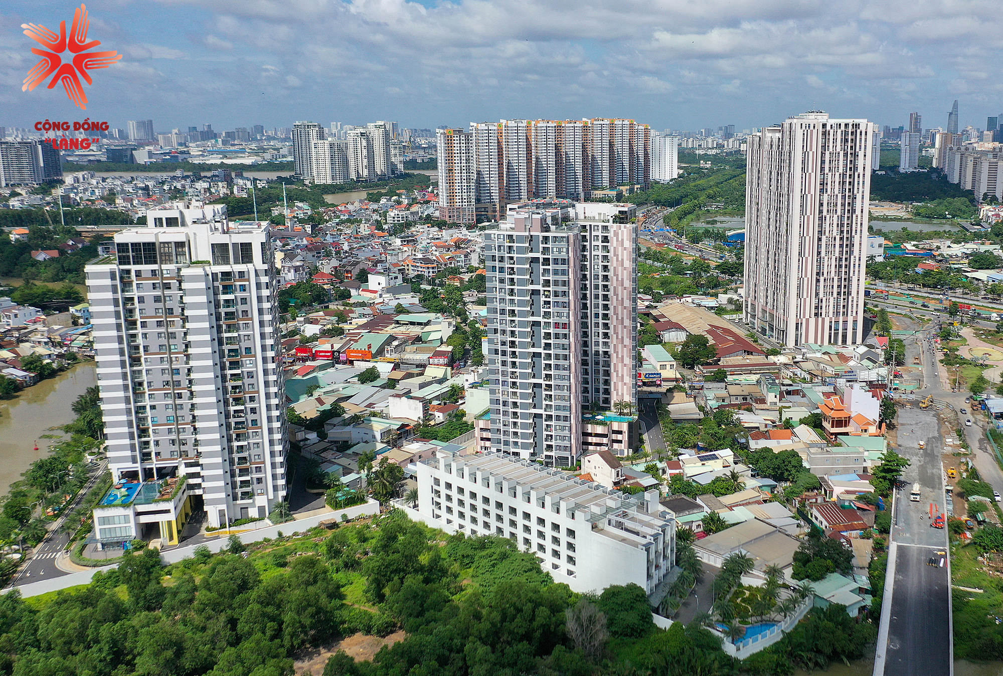 Thị trường bất động
